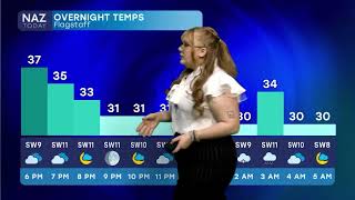 Flagstaff Weather— December 2, 2025