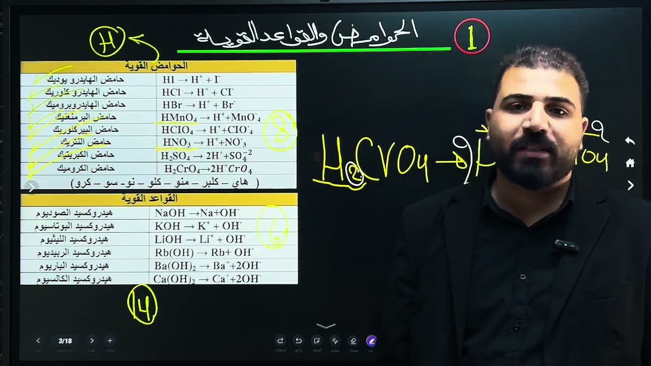 🔥 المراجعه الشامله الفصل الثالث 🎋 القسم الأول 🎋