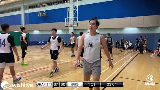 頂邦籃球聯賽 20211107 Graffiti vs 朝聯 Q4