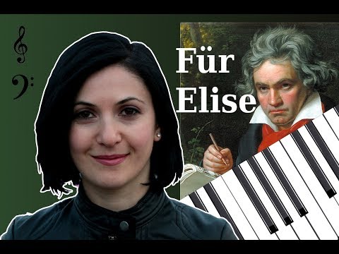 Für Elise  Beethoven (piano tutorial) \'ელიზე\' ბეთჰოვენი Miranda Shvangiradze