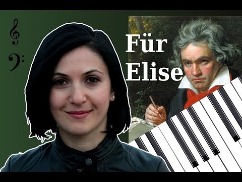 Für Elise  Beethoven (piano tutorial) \"ელიზე\" ბეთჰოვენი Miranda Shvangiradze