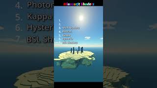 Another Top 7 Shaders in End Dimension | Minecraft | #minecraft #minecraftshaders #shaders #test