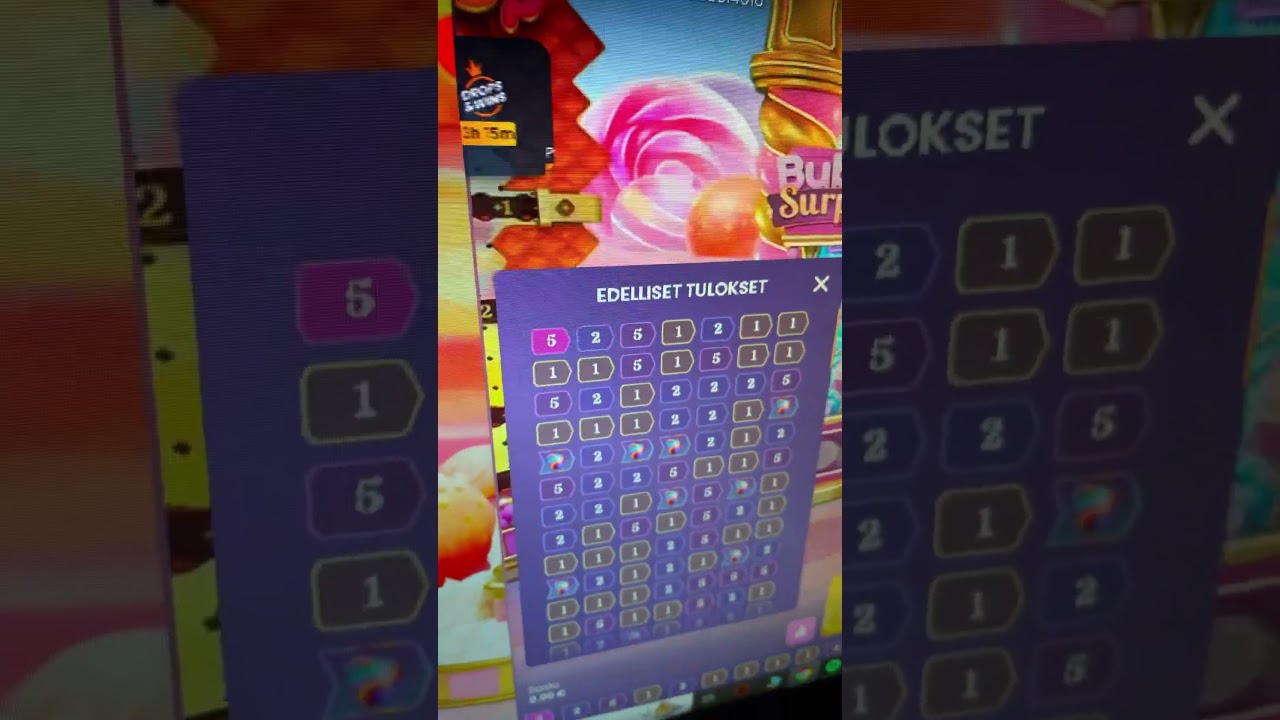 Sweet bonanza candyland SCAM 