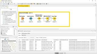 Day 10 - Row Filter Node - 30 Days Of Knime
