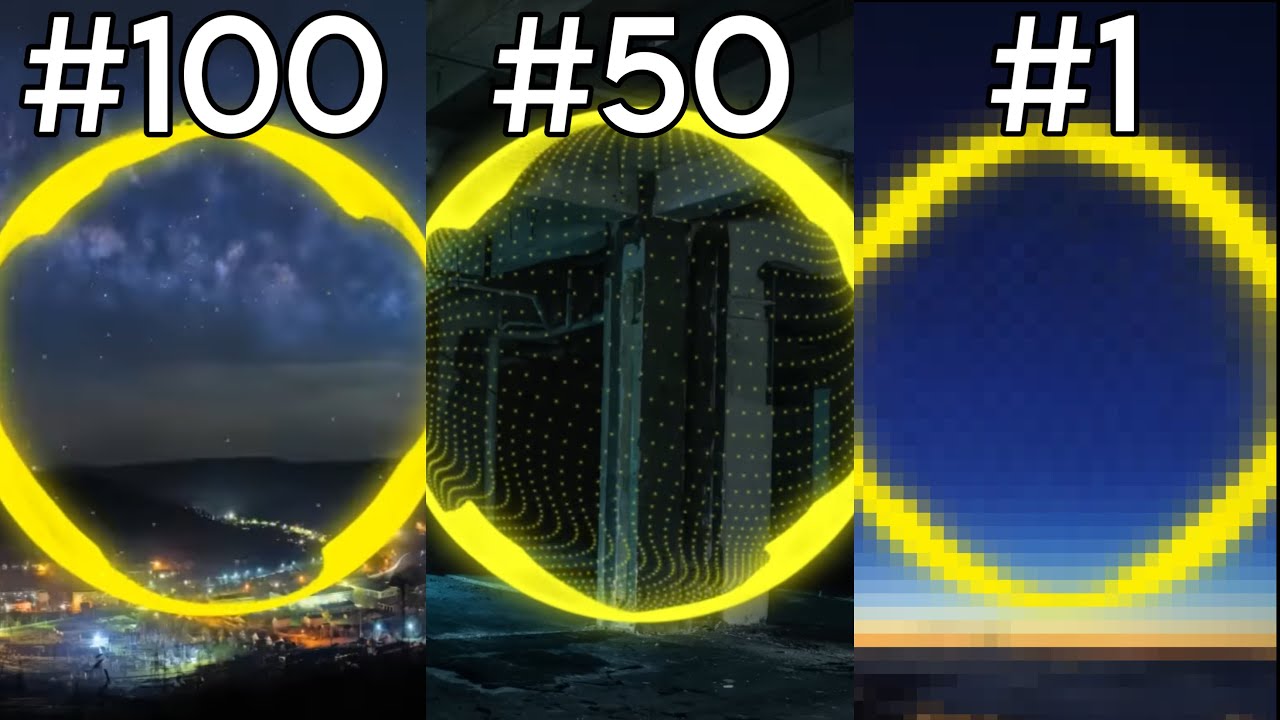 Top 100 Most Popular House Songs of All Time on NCS