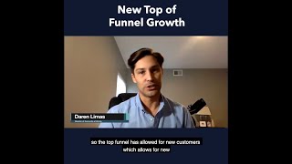 Innovative Insights  Highlight New Top Of Funnel Growth