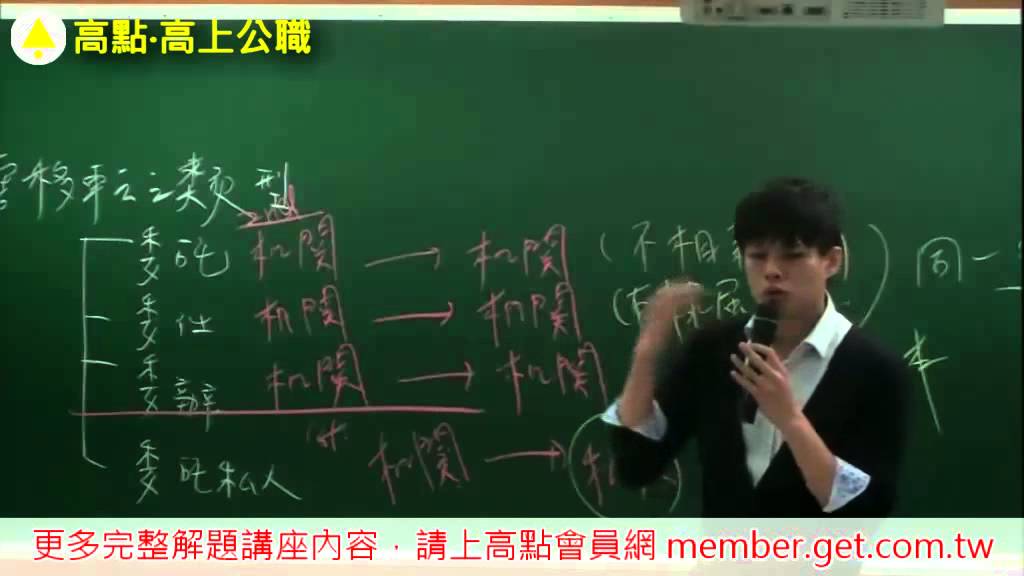 地方政府特考 行政法 解題韓律老師主講 高點高上公職 健康跟著走