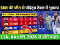 SRH की जीत से Points टेबल में भूकंप । KKR IPL 2026 Se Bahar । IPL 2026 new points table