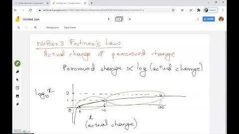 GATE Architecture  Acoustics 2 Tutorial  | Ashi Vashist