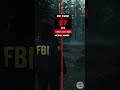 Alan Wake 2 on RX 7600 🔥 Graphics Test