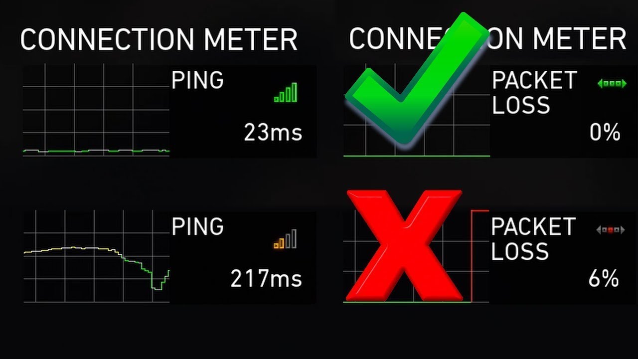 Lower ping