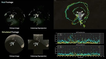 AMP: Angle-Agnostic Multi-view Pose Estimation via Ultra-Wide Fisheye-to-Cubemap Perspective-N-Point