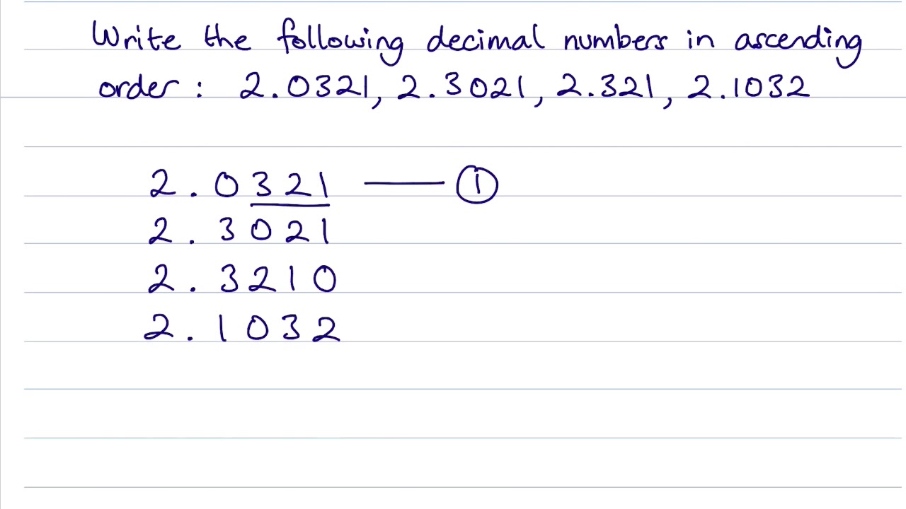 Solved Rearrange the following decimals and add. (Round your