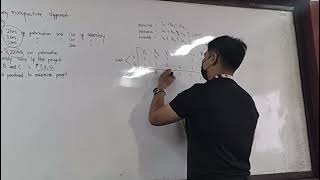 Linear Programming: Simplex Method Containing Greater Than Equal