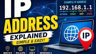 IP Protocol & IP Address Explained | Full Tutorial in Hindi | O Level Preparation