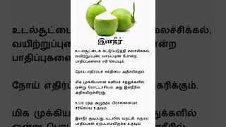 Tender Coconut Water Benefits Tamil Tips Tamil Health