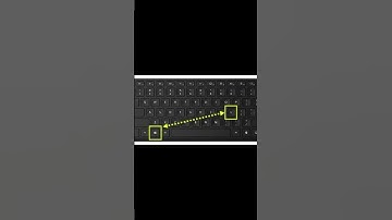 Shortcut to Lock your Pc Screen