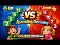 13 March 2026 Part III ascending, descending order and comparison