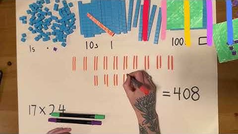 Computational strategies for multiplication video assignment EDEL316