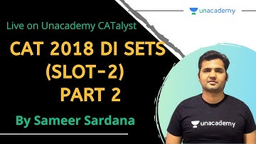 QUARANTINE BATCH | CAT 2019 DI Sets(Slot-2)- Part 1 |  By Sameer Sardana