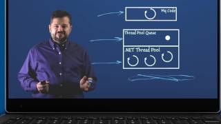 GK Digital Learning Student Experience