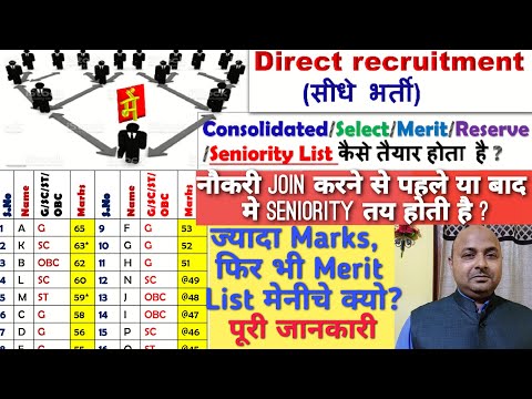 Selection cum Merit List/result मे direct recruits की seniority कैसे तय होती है ?