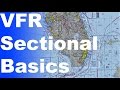 Ep 34 how to read a vfr sectional chart  basic chartmap knowledge