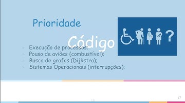 Estrutura de Dados - Fila em Java