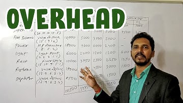 Overhead ( Primary distribution of overheads) for TYBcom / CA Inter /CMA