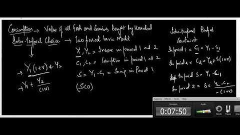 Lecture 2-Consumption and inter-temporal budget constraint