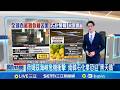 經濟新聞與台股波動