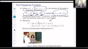 Andrew Eberhard, Monotone Operators and Closures Operations for Convex Sets in X ×X∗