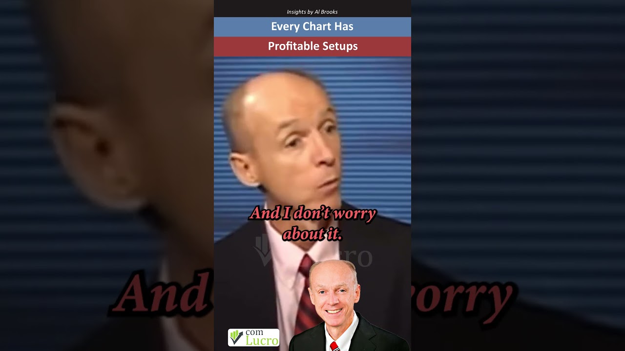 Учебное пособие по торговле на Форекс: структура рынка. Уроки для достижения успеха в торговле.