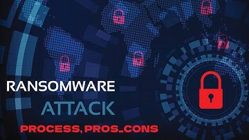 Ransomware_ Your Files Held Hostage!. | Dappa Tech