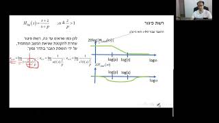 ​Control Systems 1 - Tutorial 13