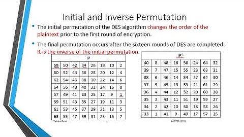 INS: Unit:2 Data Encryption Standard (DES)