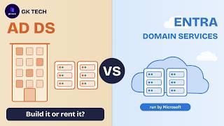 Active Directory vs Entra Domain Services: Build It or Rent It
