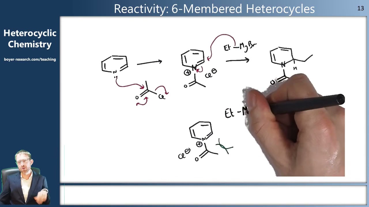 05 - Reactivity of 6-Membered Aromatic Heterocycles - Part 1