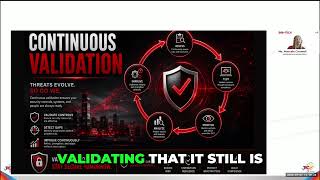 Stop Monthly Security Dumps! Embrace Continuous Validation Now!
