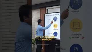 Pajak Atas Kripto