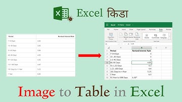How to convert Image into Table in Excel