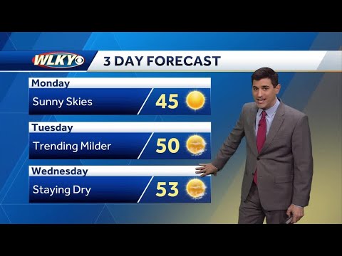 Sunny skies Monday in Louisville, milder temperatures on the way - YouTube