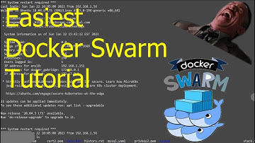 The EASIEST Docker Swarm Tutorial