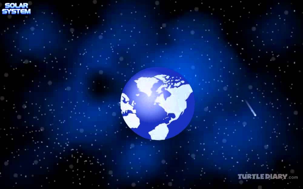 Everything About the SOLAR SYSTEM *Explained* Fun Science for Kids ...