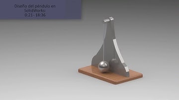 Exportar modelo de SolidWorks a Matlab con Simmechanics 1/2