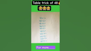 Table trick of 48#mathstricks #yshortsvideo #trendingshorts #mathematics #tricksandsolutions
