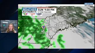Weekend Forecast