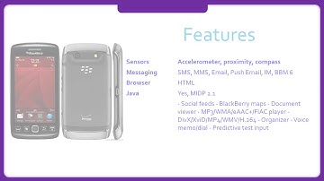 BlackBerry Torch 9850 Specification