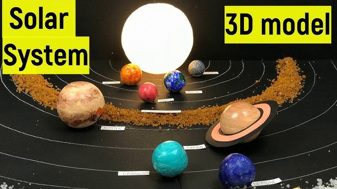 how to make solar system project｜TikTok Search
