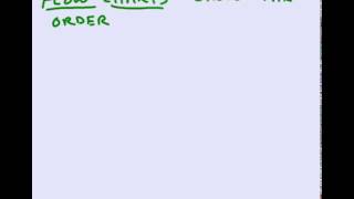 Lesson N S  6   Organizing Information